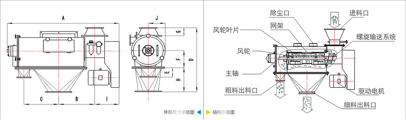 卧式氣流篩設計圖
